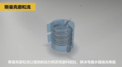 3D打印隨形水路拋光，斯曼克磨粒流可以做到！